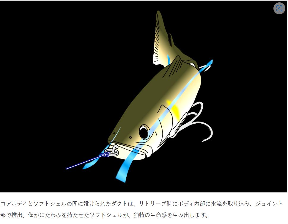 デプス スライドスイマー250 TY1 18GOLD デプス スライドスイマー250