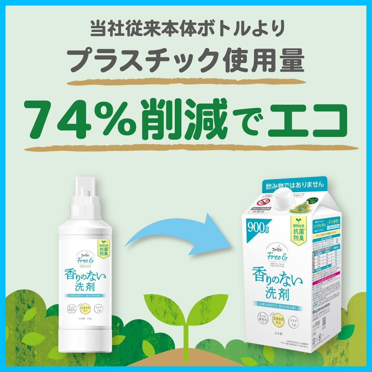 詰替