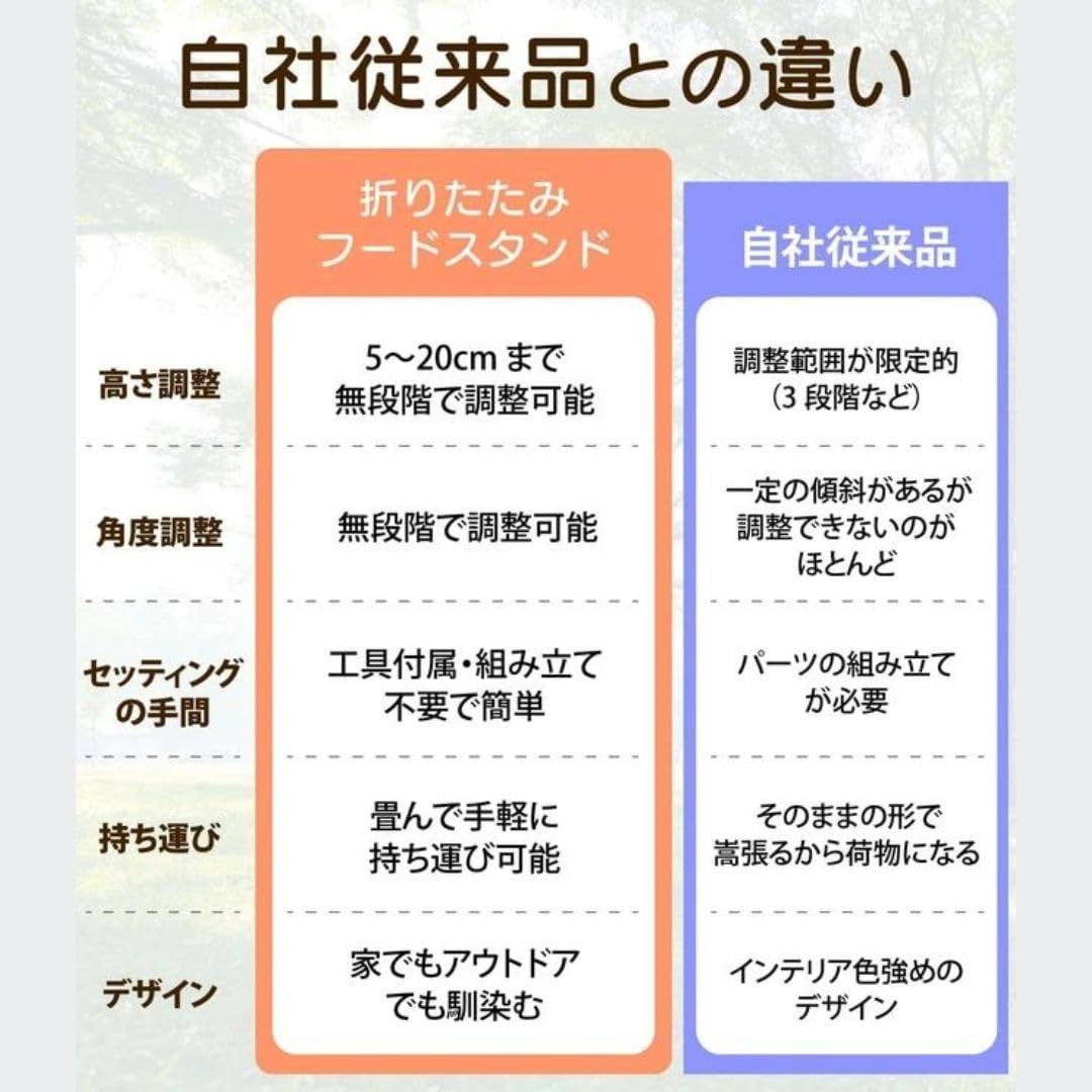 食器台