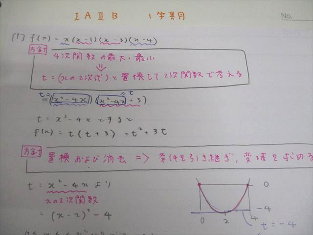代ゼミ】『貫の基礎から学ぶ数学－数と式－ 貫浩和先生 第1回授業