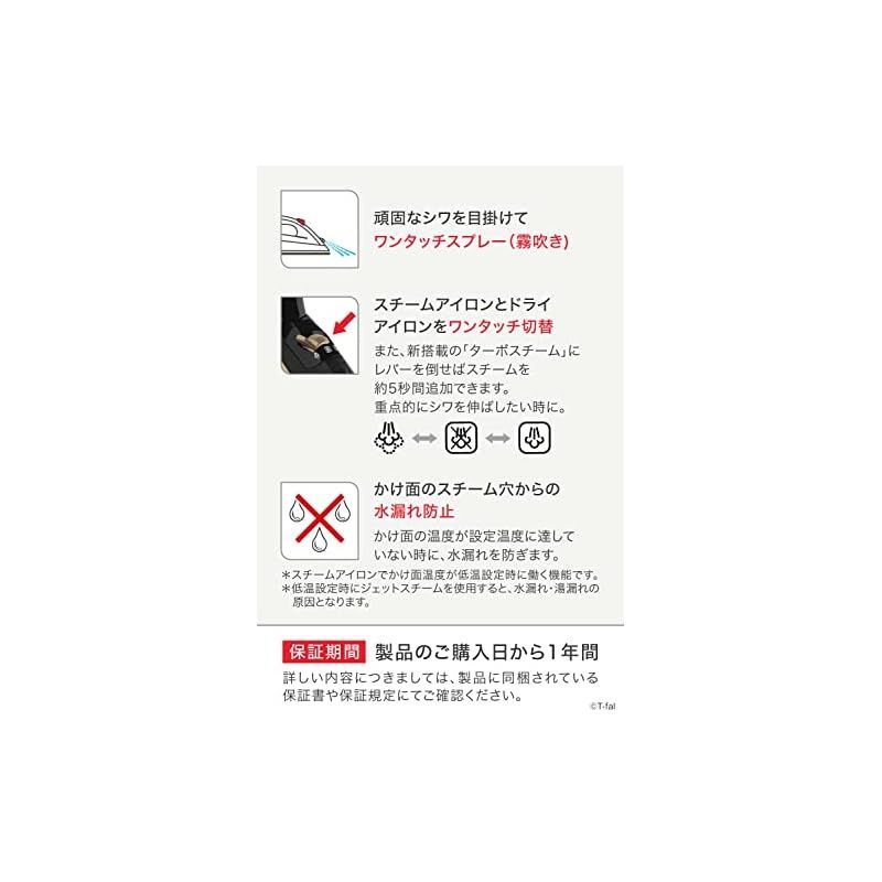 コード付き