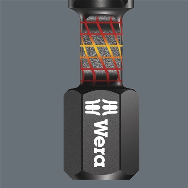WERA ヴェラ