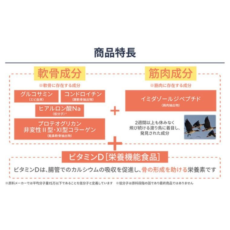 コンドロイチン