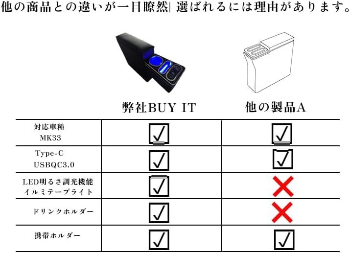 アームレスト USB3.0|Type-C対応