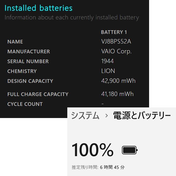 【バッテリー良好】VAIO バイオ Pro PG VJPG13C11N VJPG141GAL3B 第10世代 Core i5-1035G1 メモリ8GB SSD/NVMe256GB FHD13.3インチ Windows11 Pro 2021年製ノートパソコン