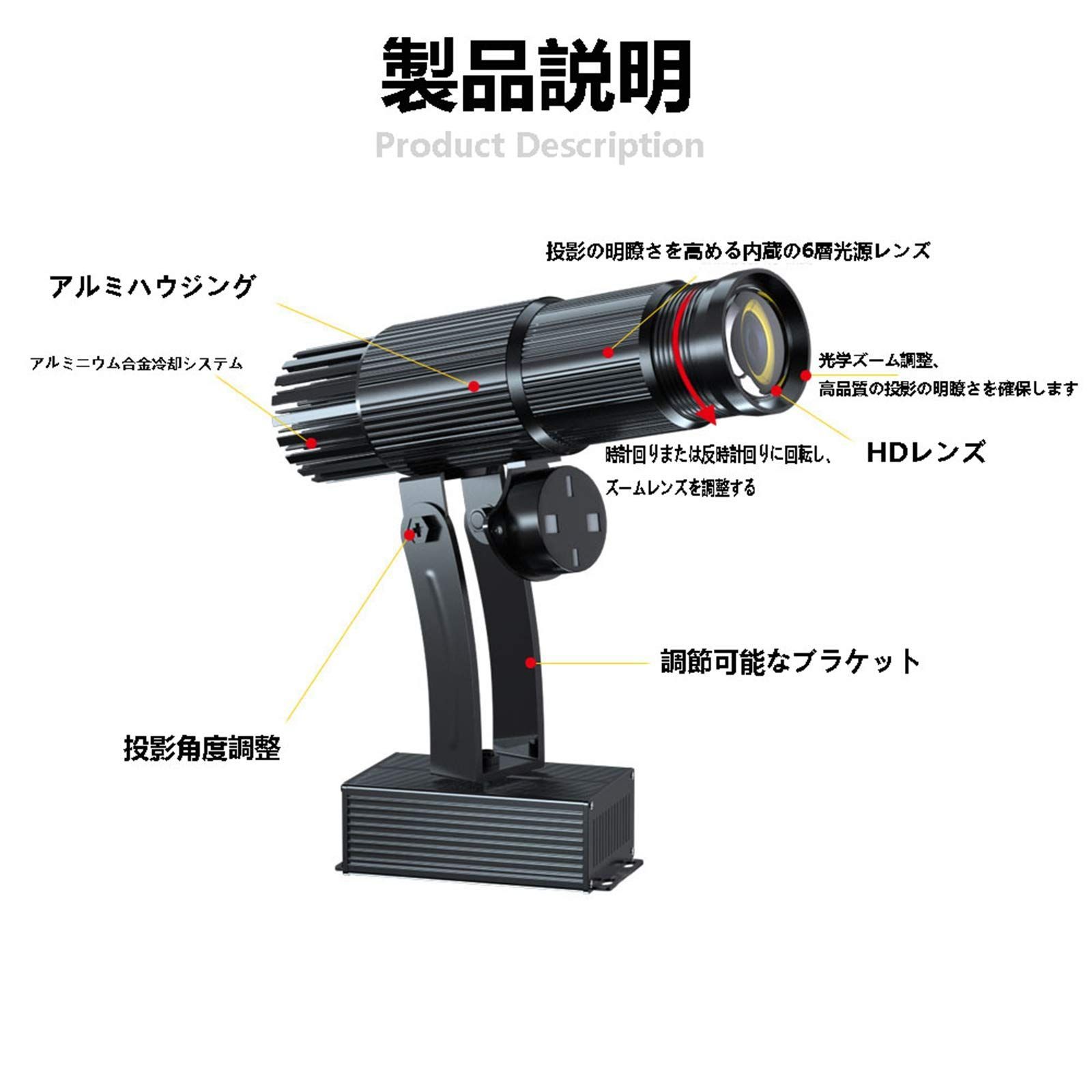 リモートロゴ回転または静的制御