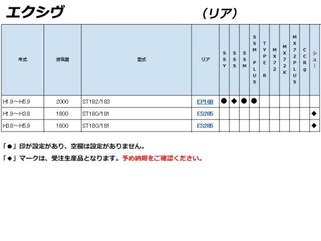 T180系