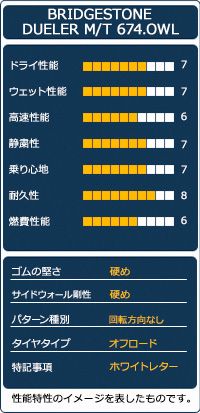 2本セット 夏タイヤ
