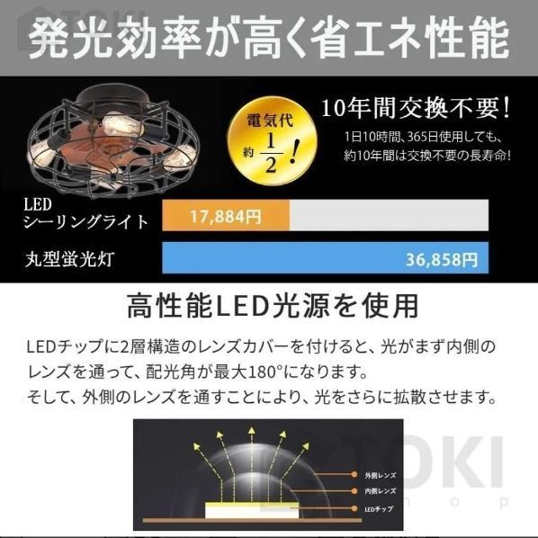 ファン付き照明 リモコン付き