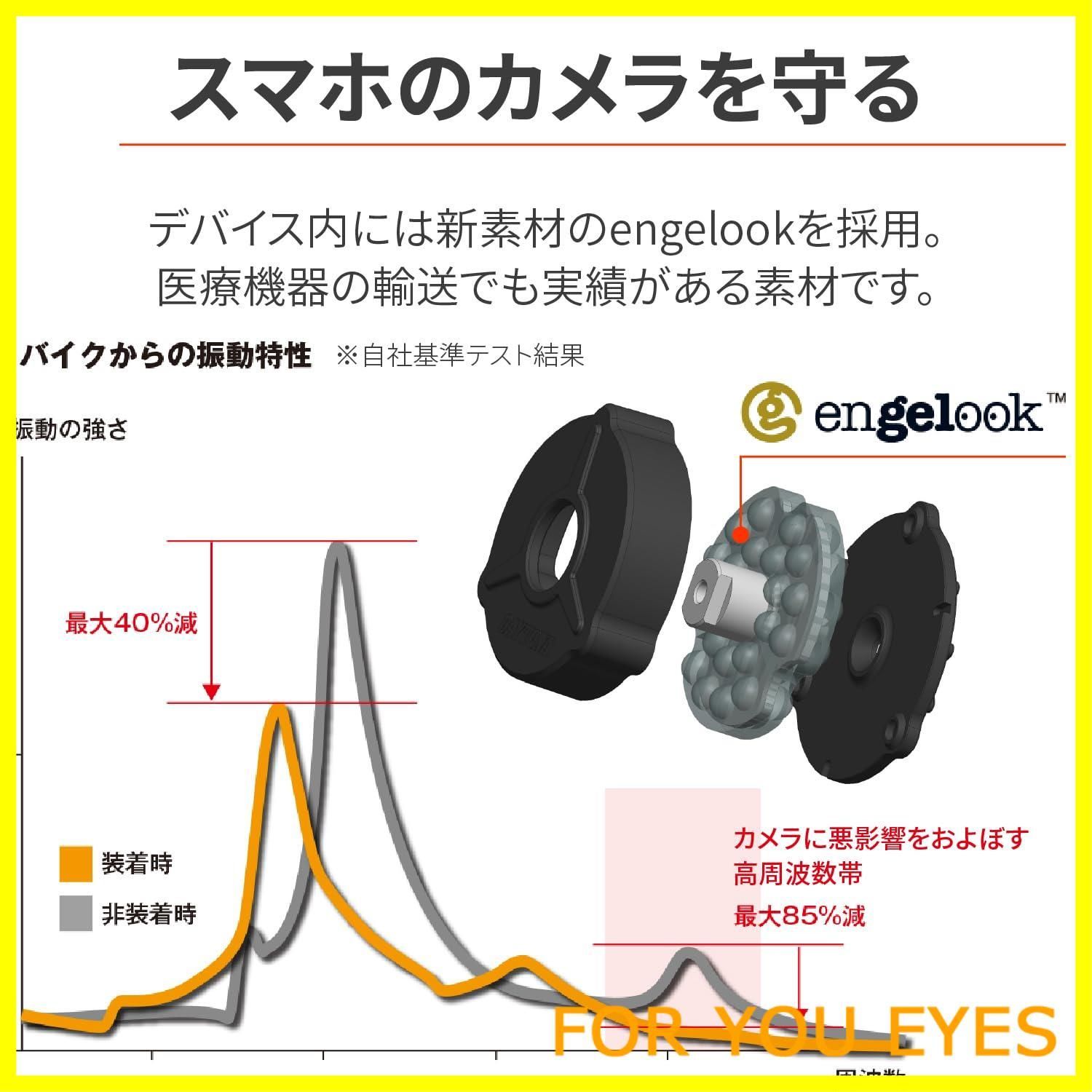 スマホホルダー3プラス