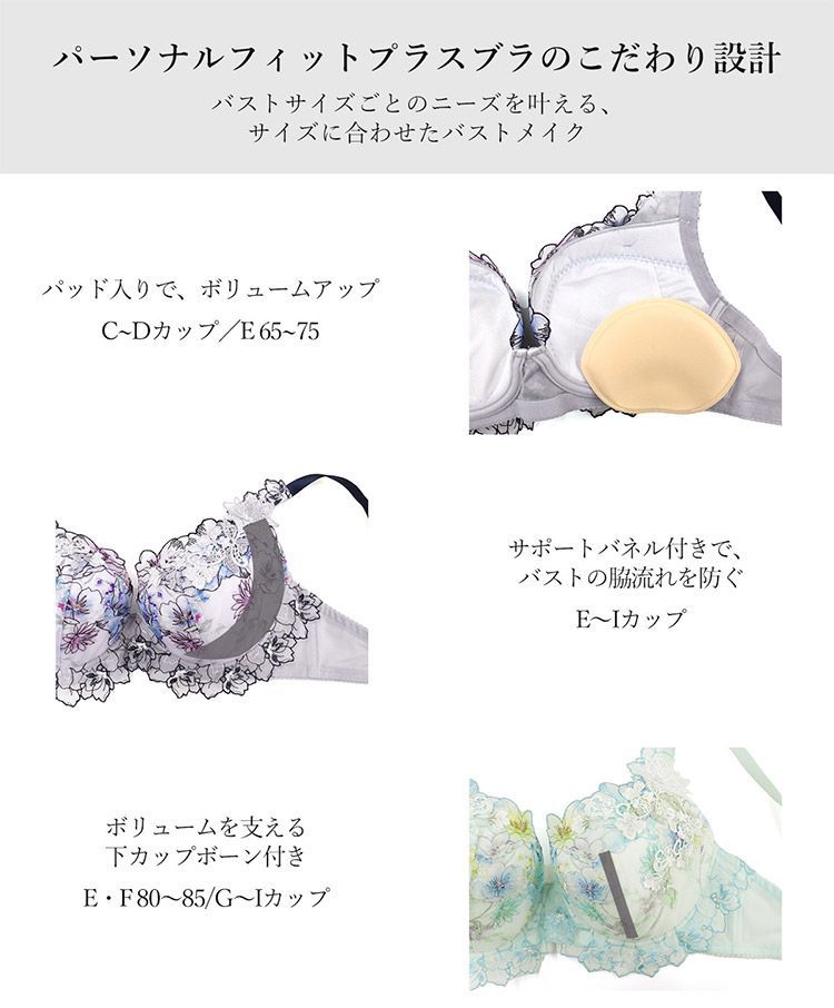 パーソナルフィットプラスブラ