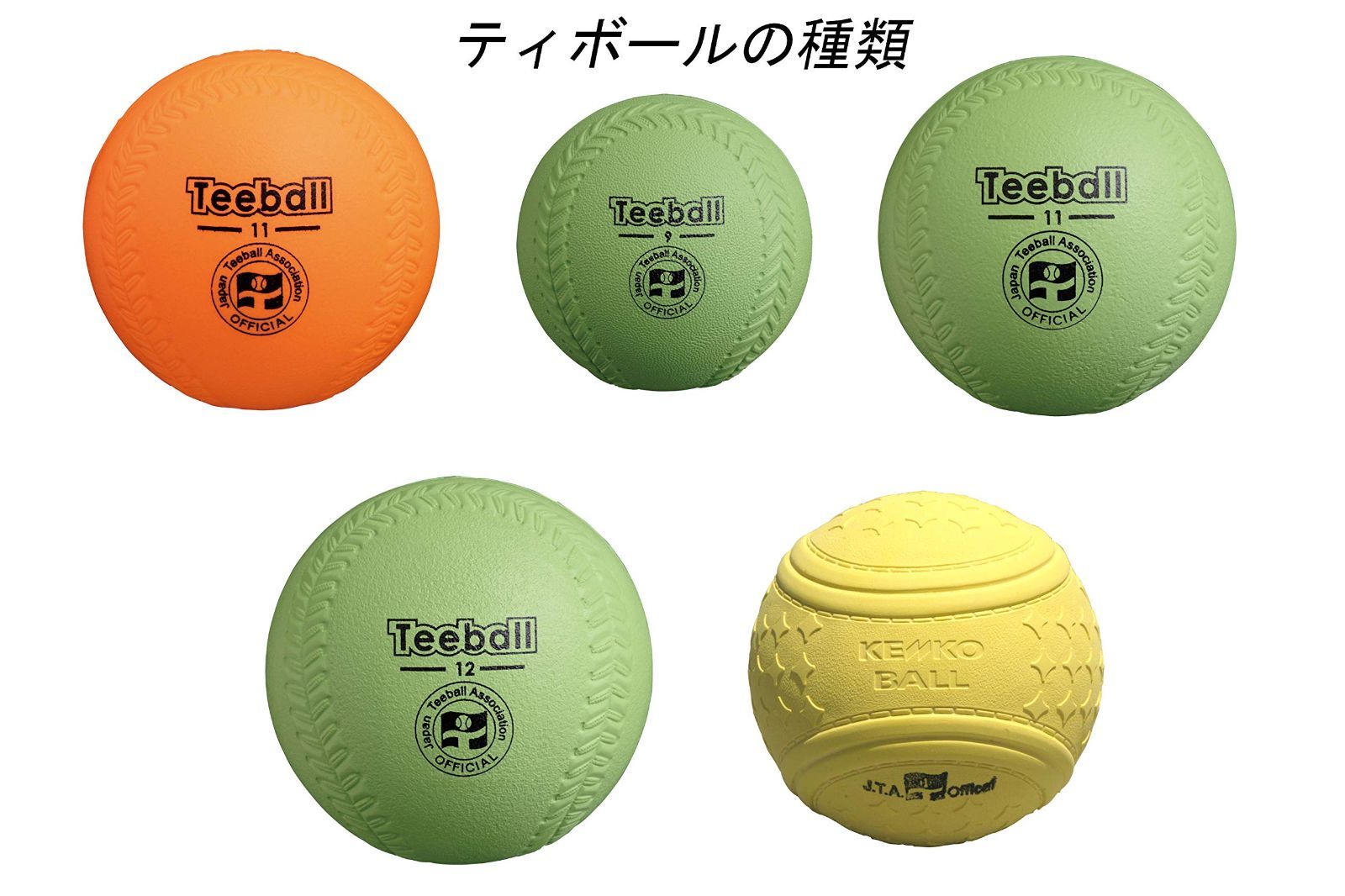 日本ティーボール協会公認ボール JTAケンコーティーボール12インチ