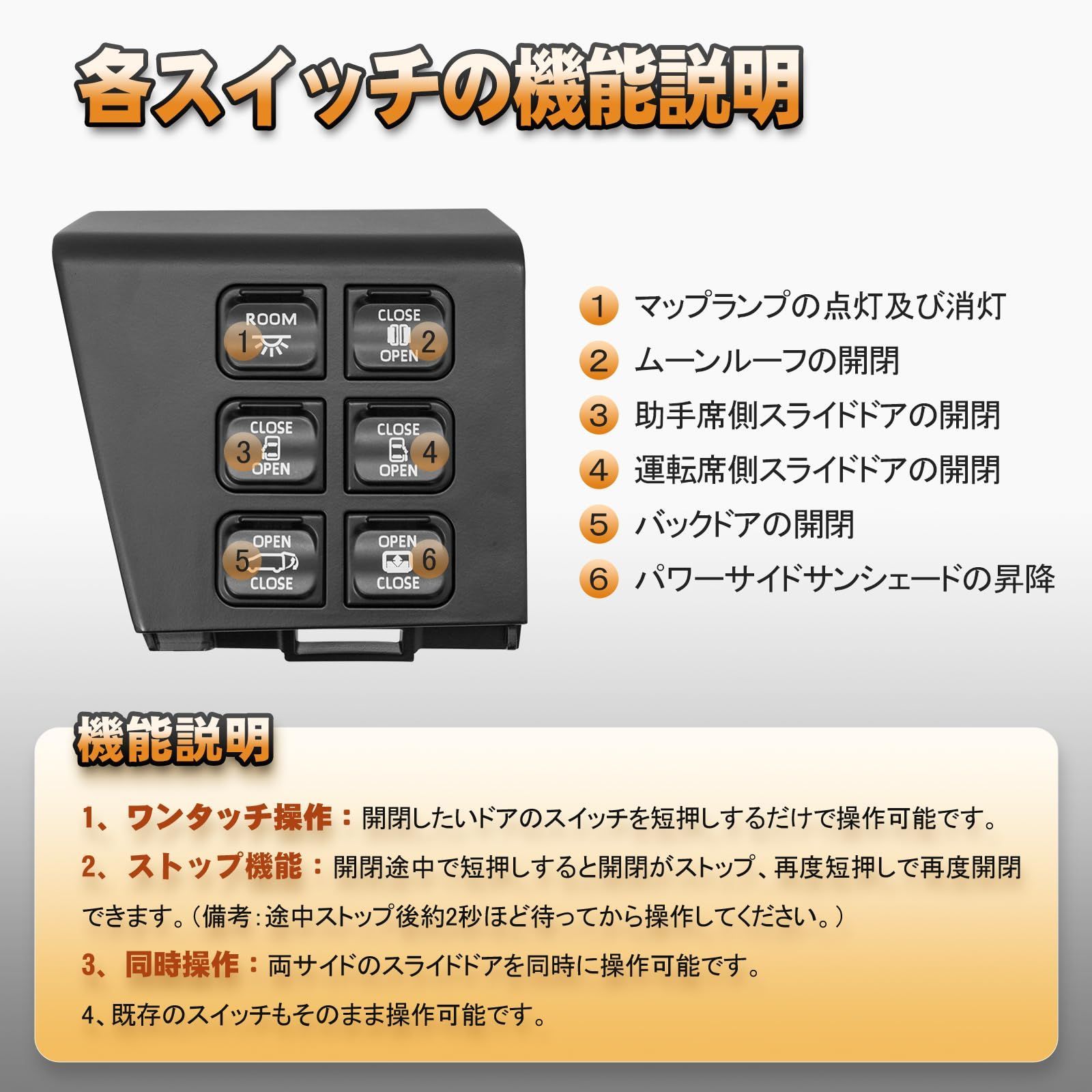 カプラーON 内装