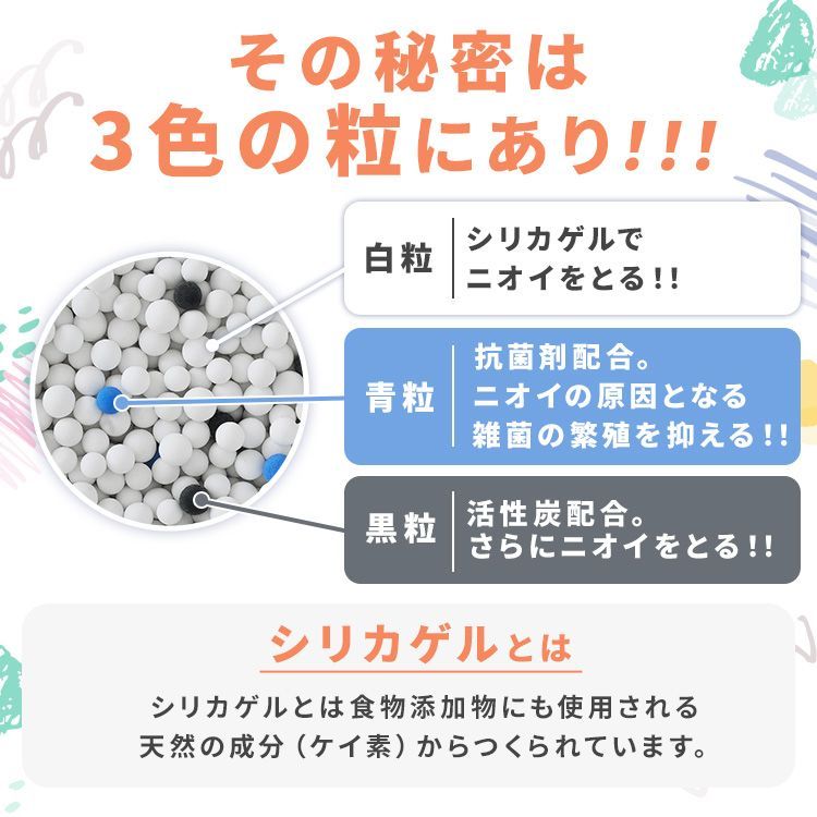アンモニア