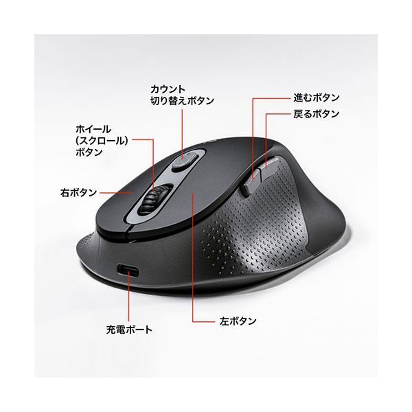 サンワサプライ 静音ワイヤレスエルゴノミクスマウス 2.4GHzワイヤレス