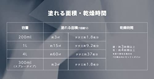 4 リットル ニッペ 素地密着 塗装 上塗り万能 マルチミッチャク