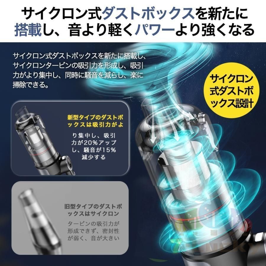 コードレス ハンディクリーナー