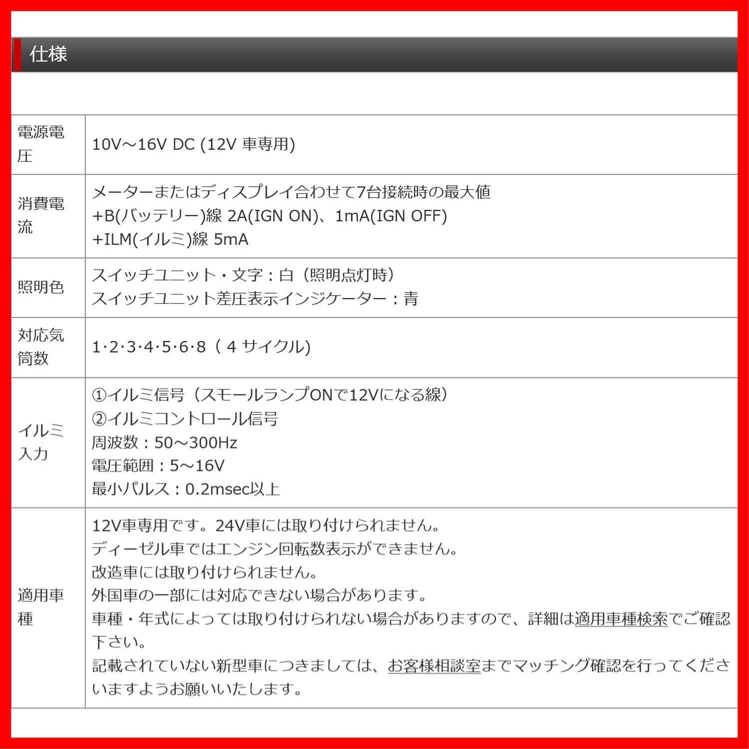 CONTROL UNIT