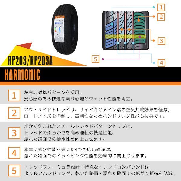 製造 サマータイヤ
