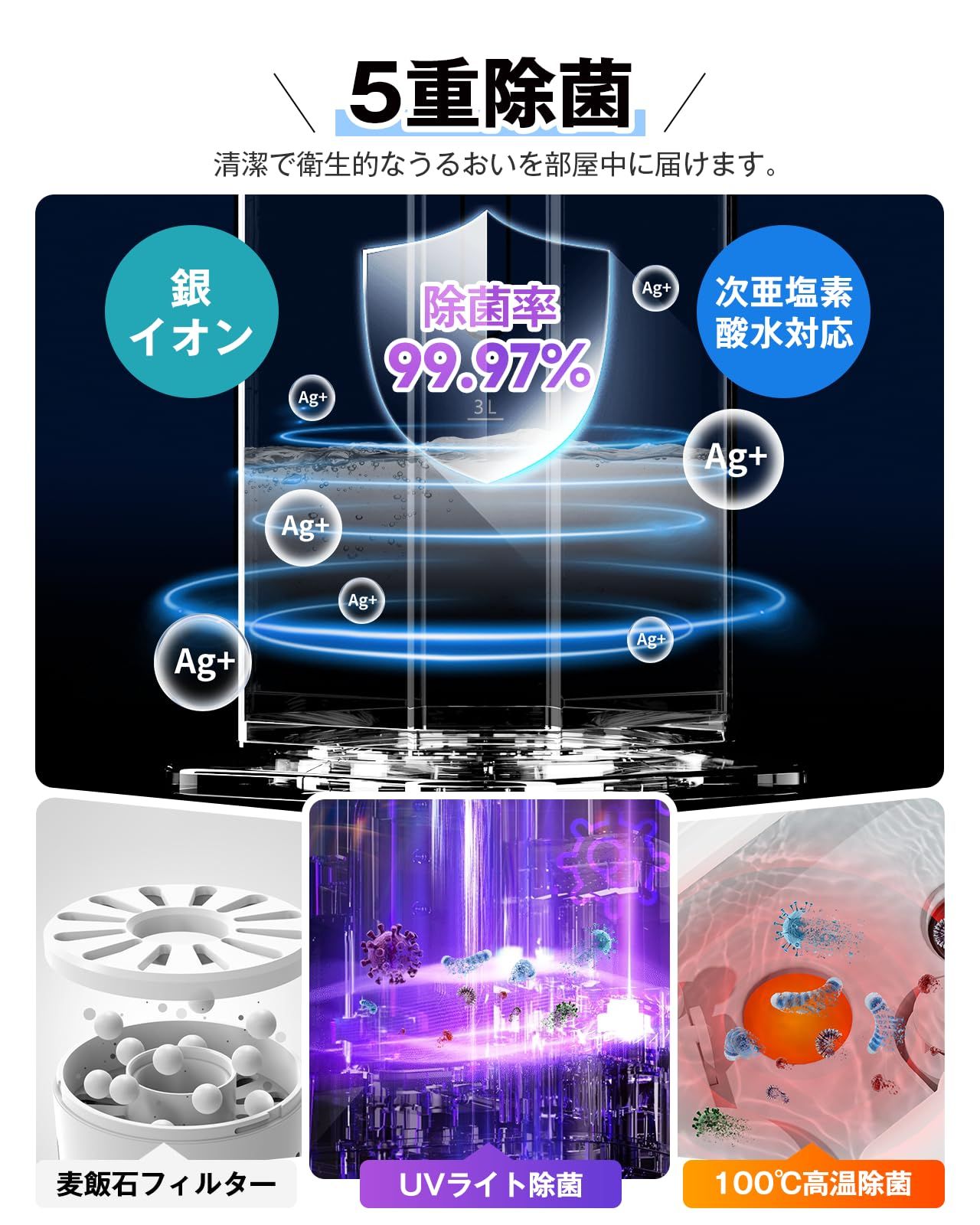 ハイブリッド加湿器