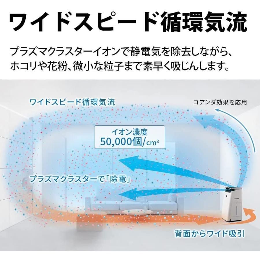 シャープ 加湿 空気清浄機 KI-NP100-W プラズマクラスター NEXT(50000) プレミアム 23畳 / 空気清浄 40畳 自動掃除  ホワイト - メルカリ