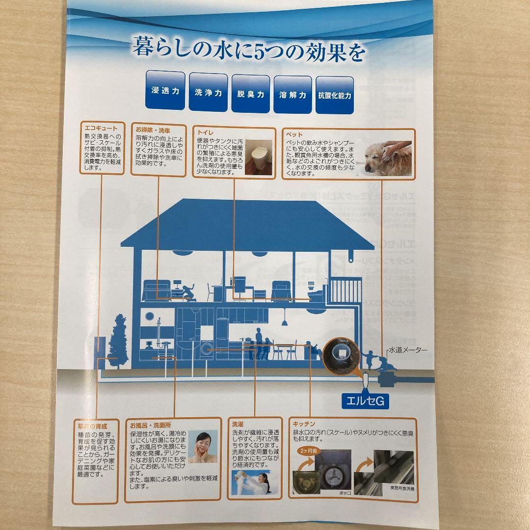 水処理装置エルセGフリーメンテ浸透脱臭洗浄溶解抗酸化能力排水口汚れ洗剤浸透節水