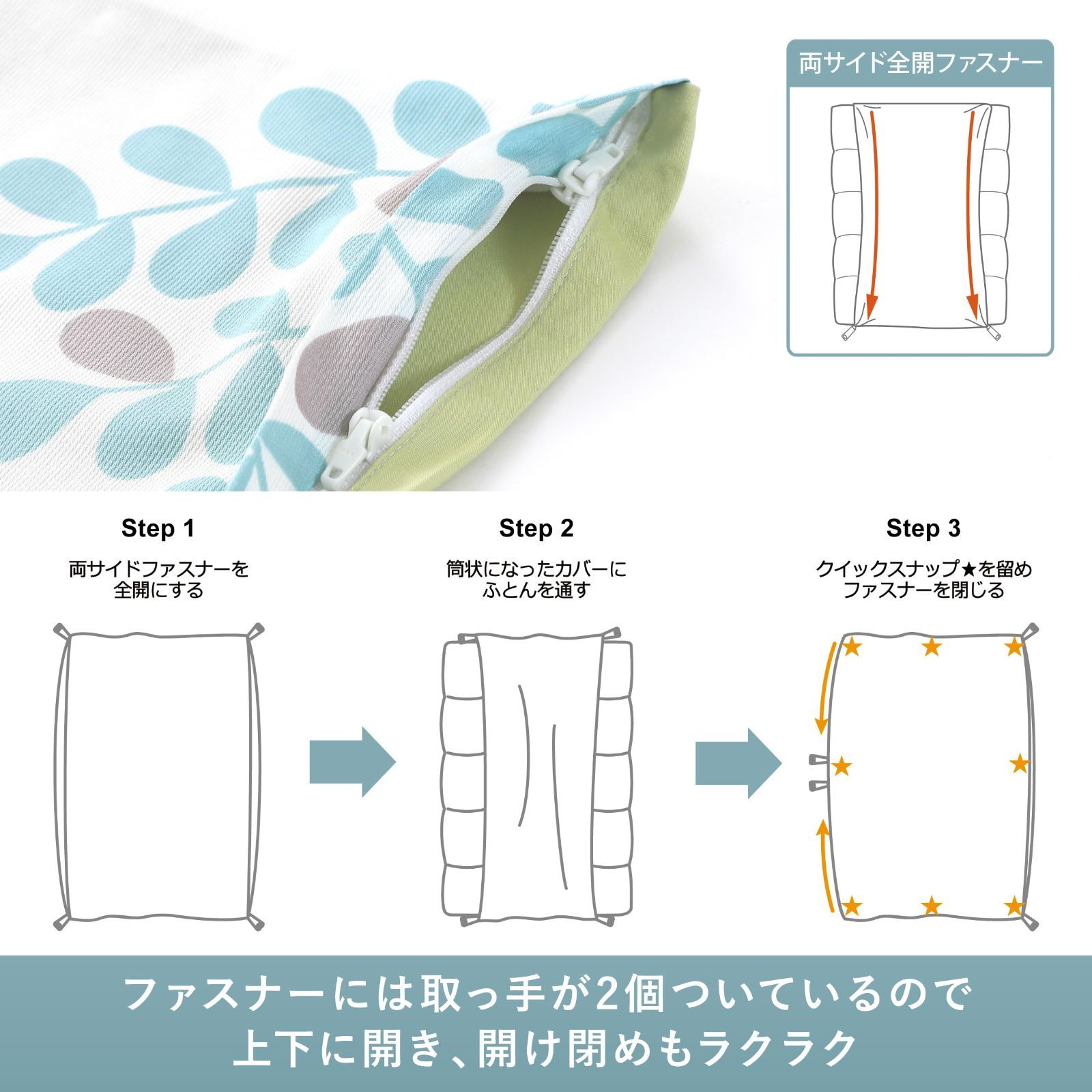 3ステップでカバー交換