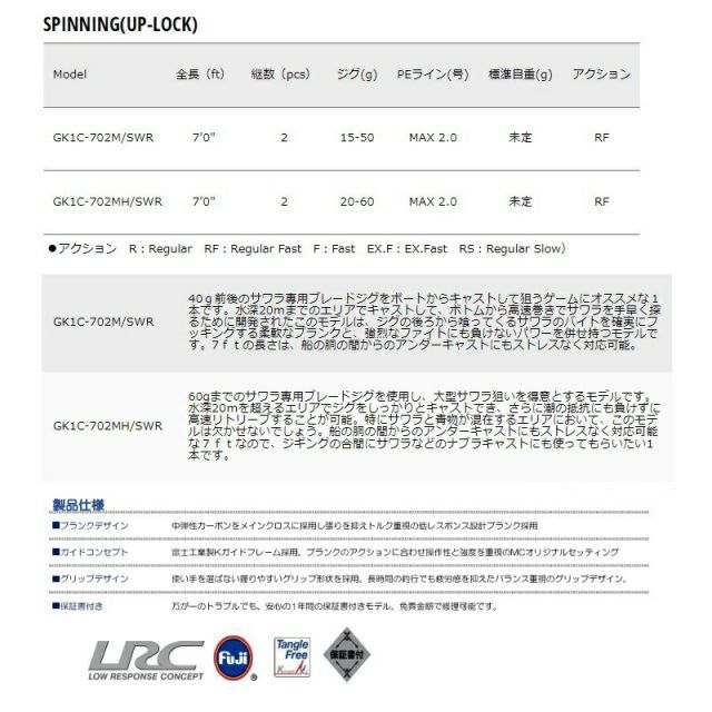 メジャークラフト ジャイアントキリング 1G サワラ