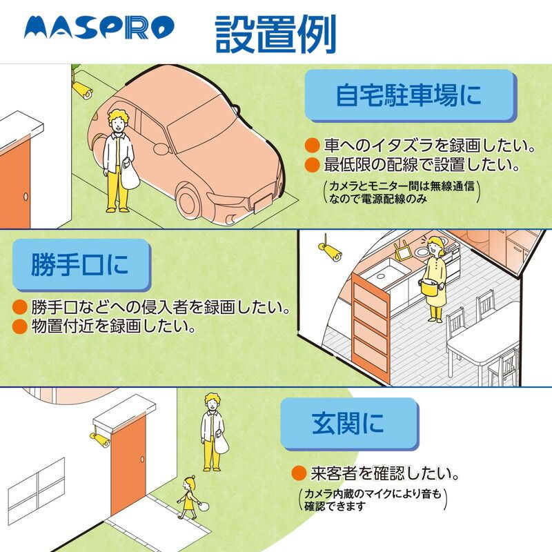 MASPRO DENKOH