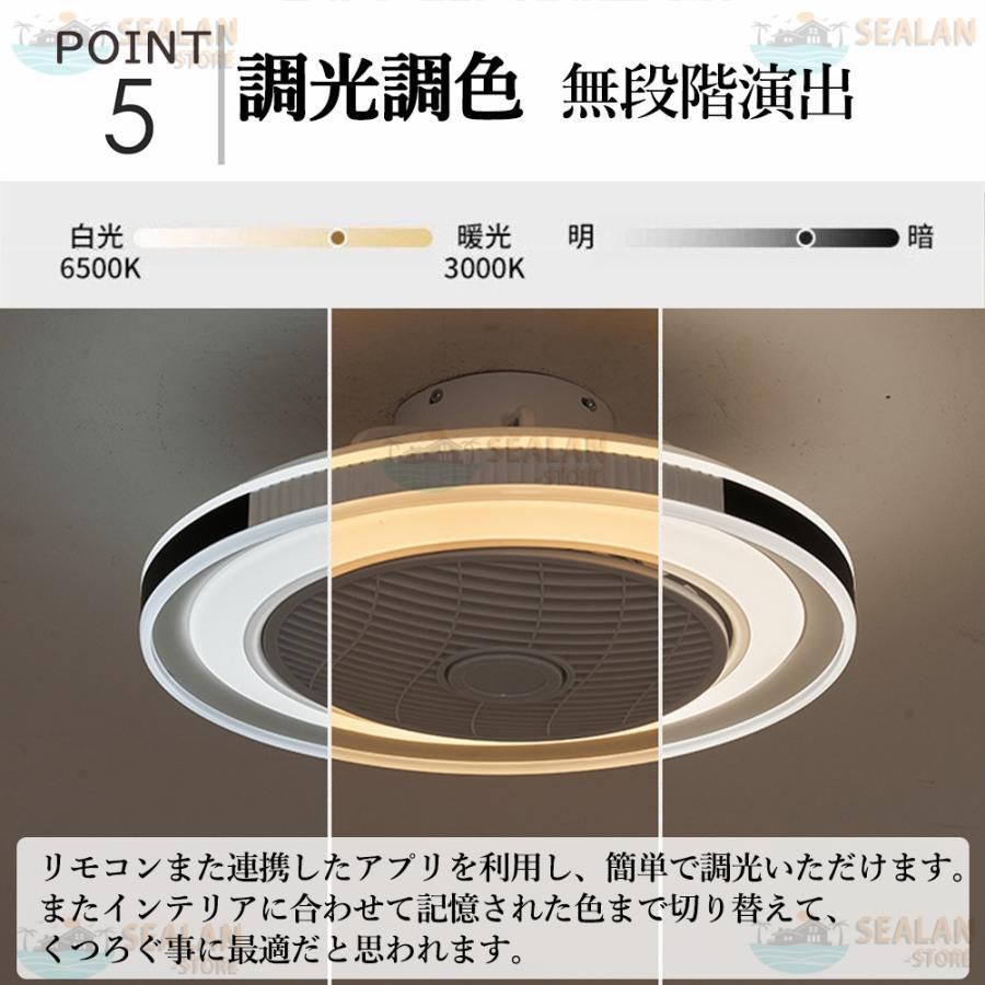 ファン付き 小型