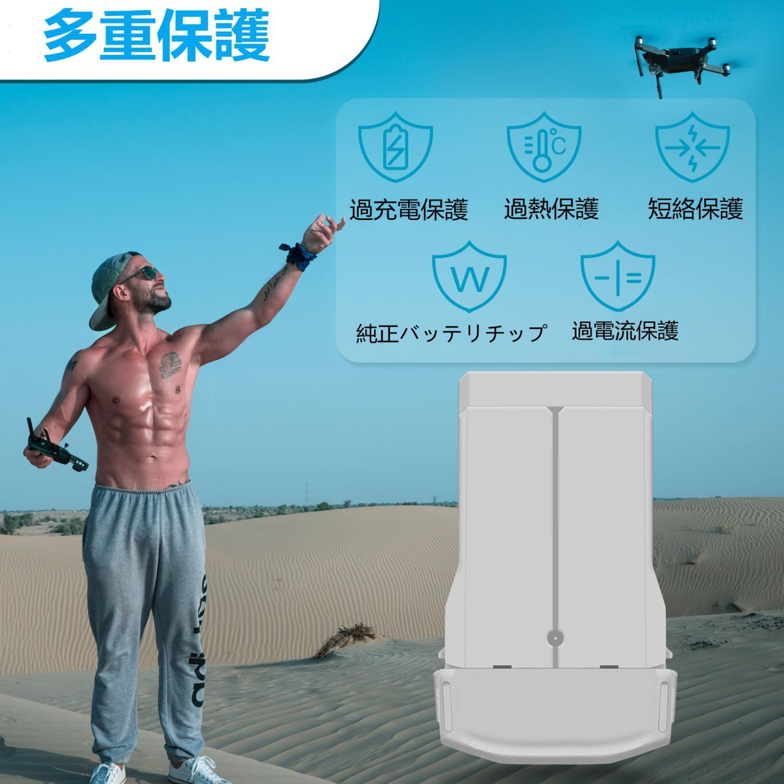 Droneと互換性があります