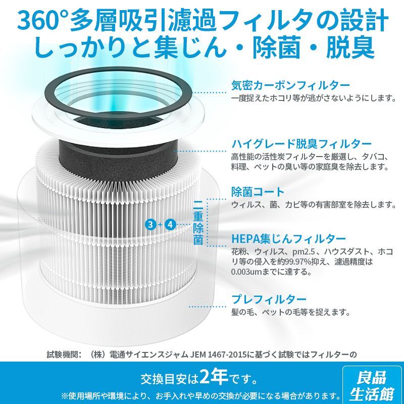 空気清浄機 levoit core300 花粉対策 PM2.5対策21畳対応 2