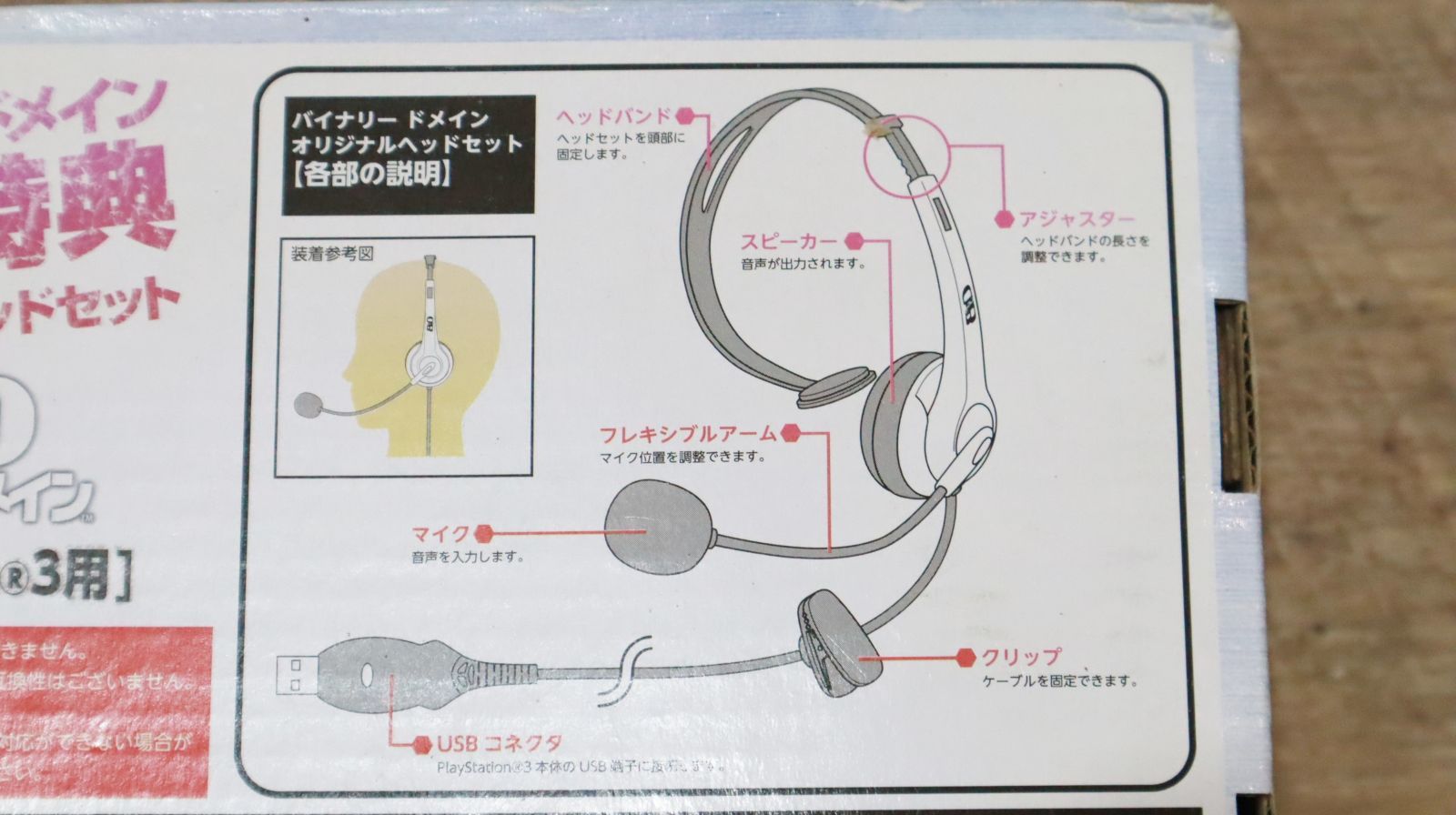 (未使用･未開封品)　BINARY DOMAIN(バイナリー ドメイン) オリジナルヘッドセット 60wa65s ∵ 動作確認済み｜PS3ハード オリジナルヘッドセット