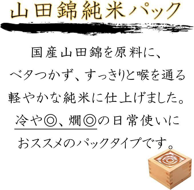 商品の説明をご