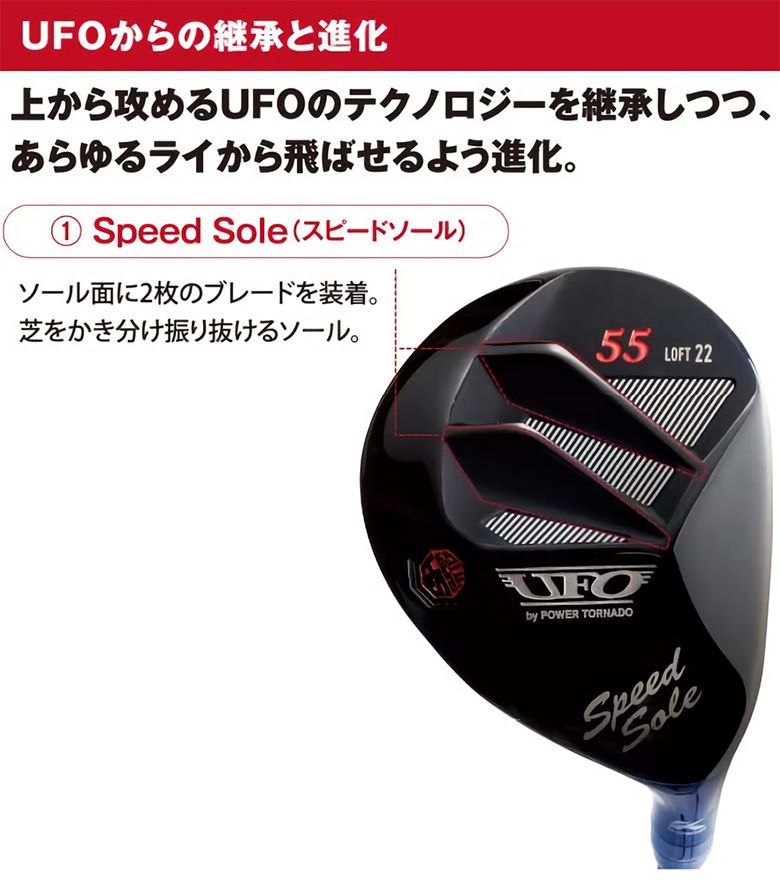by POWER