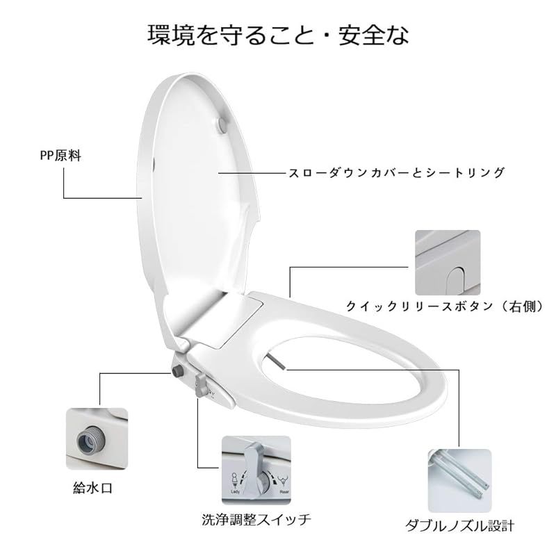 簡単なインストール ホワイト