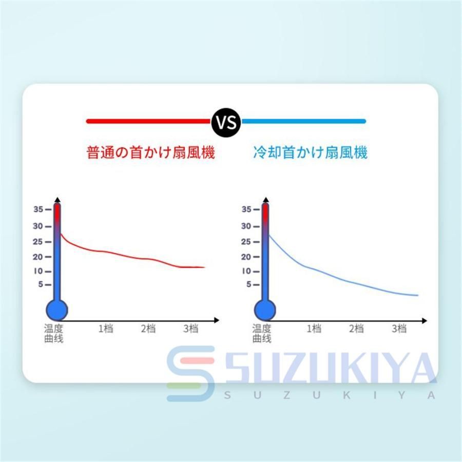 冷感グッズ 首掛け