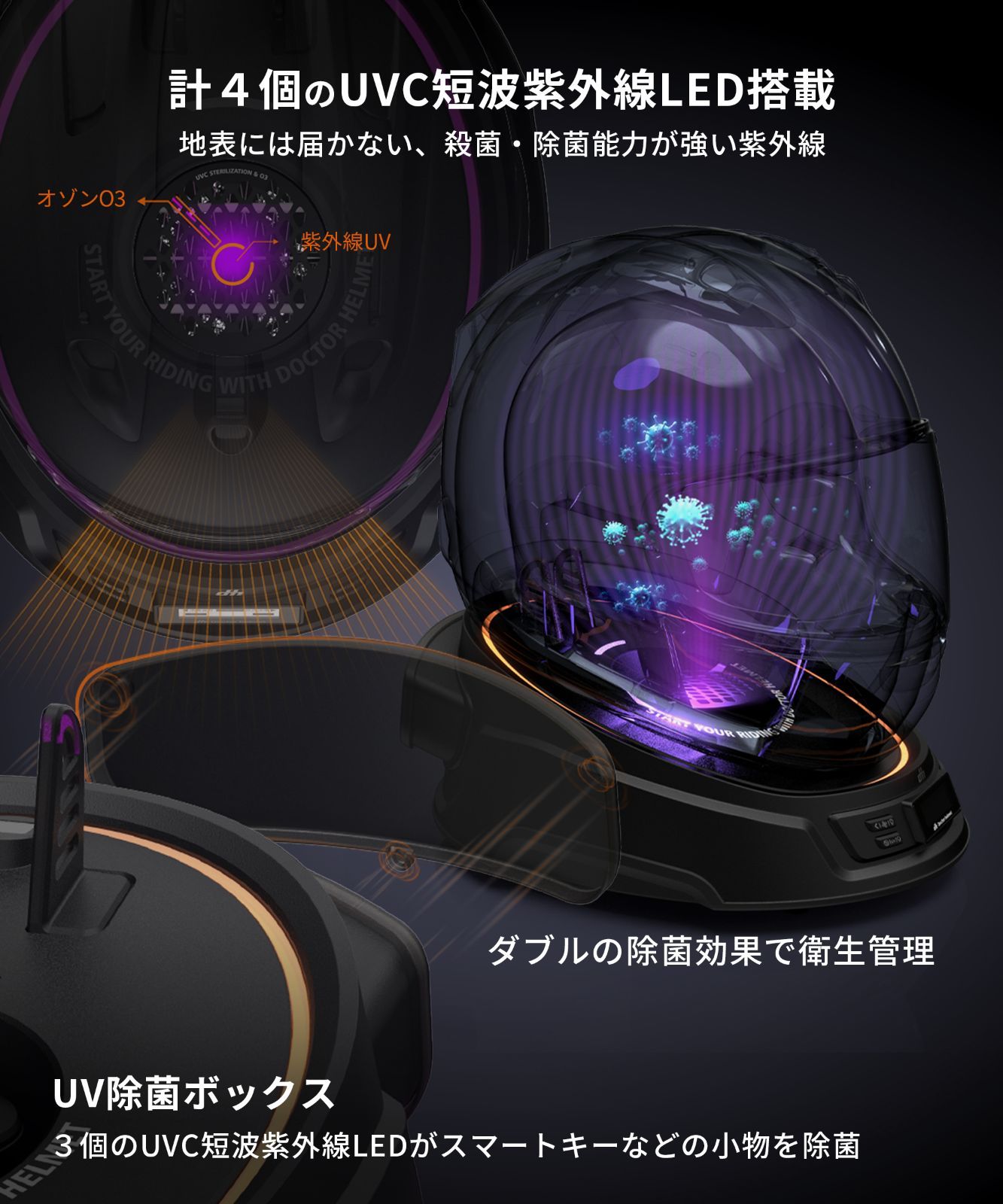 Doctor Helmet カエディア　ヘルメットドライヤー kaedearの新商品ヘルメットドライヤーDr.Helmet（ドクター