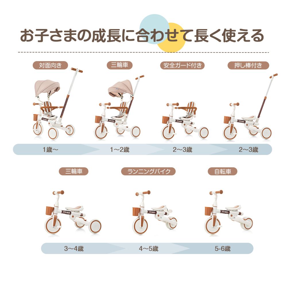 18 割 子供用三輪車 7in1 舵取り 手押し棒 カバー おしゃれ座面回転 自転車 キックバイク おもちゃ 誕生日 プレゼント こどもの日 お祝い クリスマス ギフト 1歳 2歳 3歳 幼児用