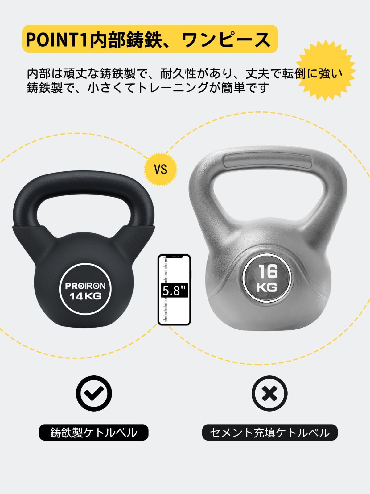 人気商品】ケトルベル ネオプレン kettlebell 一体型鋳鉄製