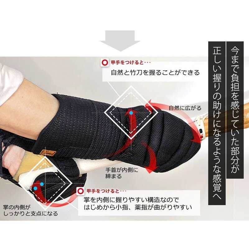 剣道 小手