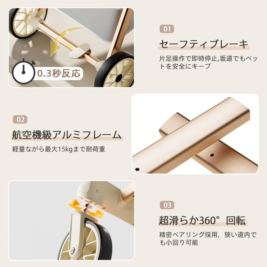 ペット多頭 分離型