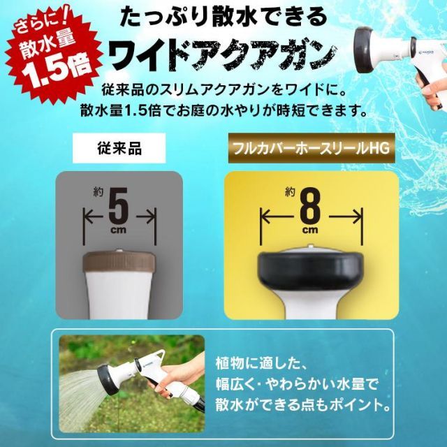 公式 ホース