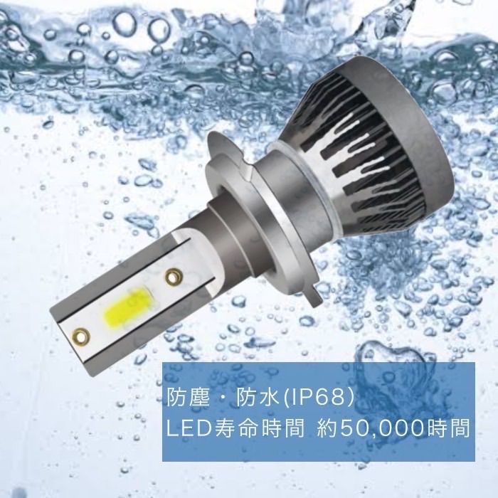 H4 LEDヘッドライト L575/585S ムーヴコンテ (ムーブ) ハロゲン