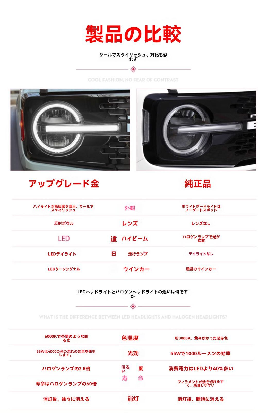 デイライト 流れるウィンカー