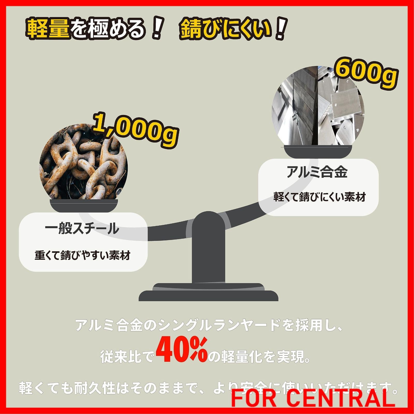 胴ベルト型 墜落制止用器具
