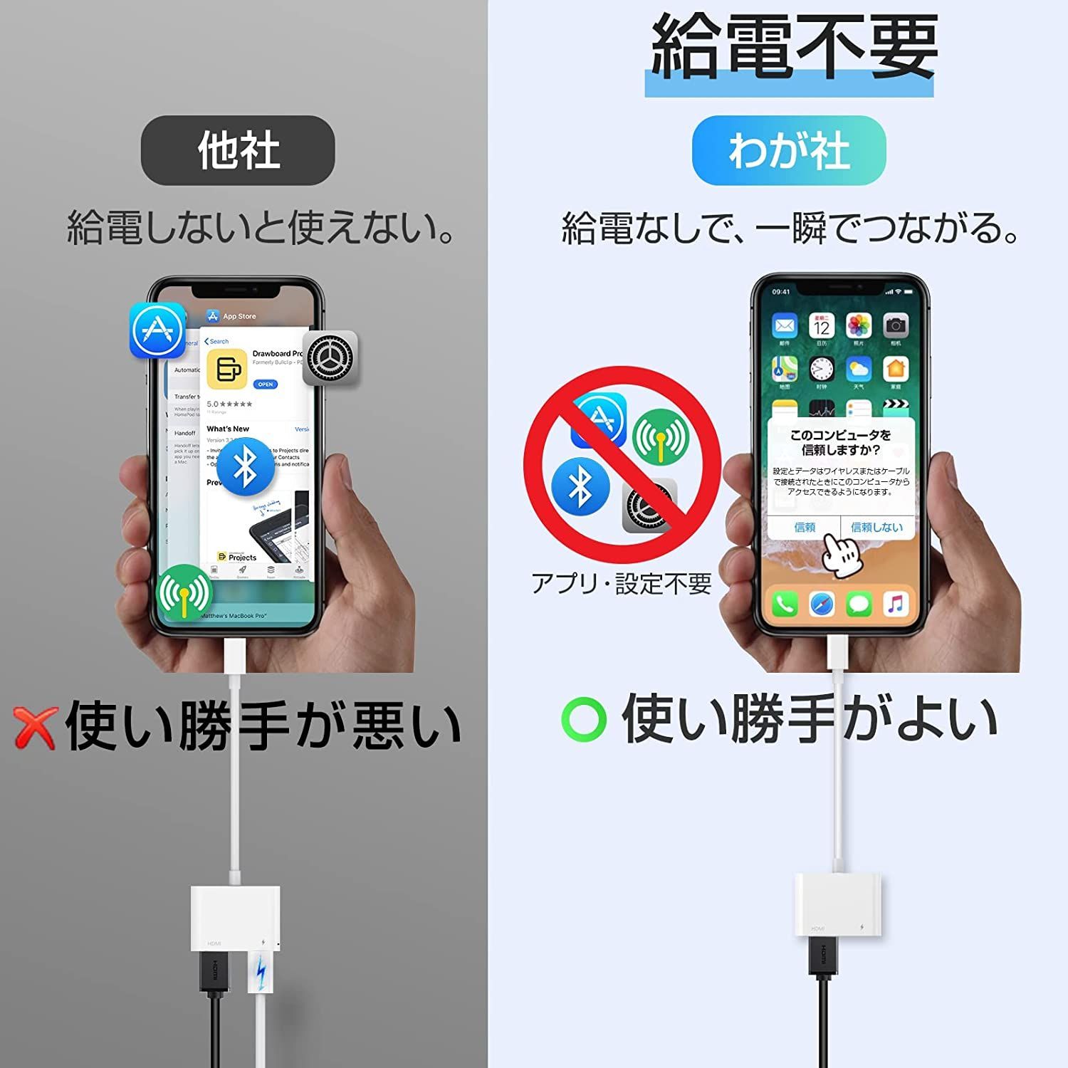 MFi認証・給電不要・1080PフルHD】Apple MFi Lightning Phone hdmi変換