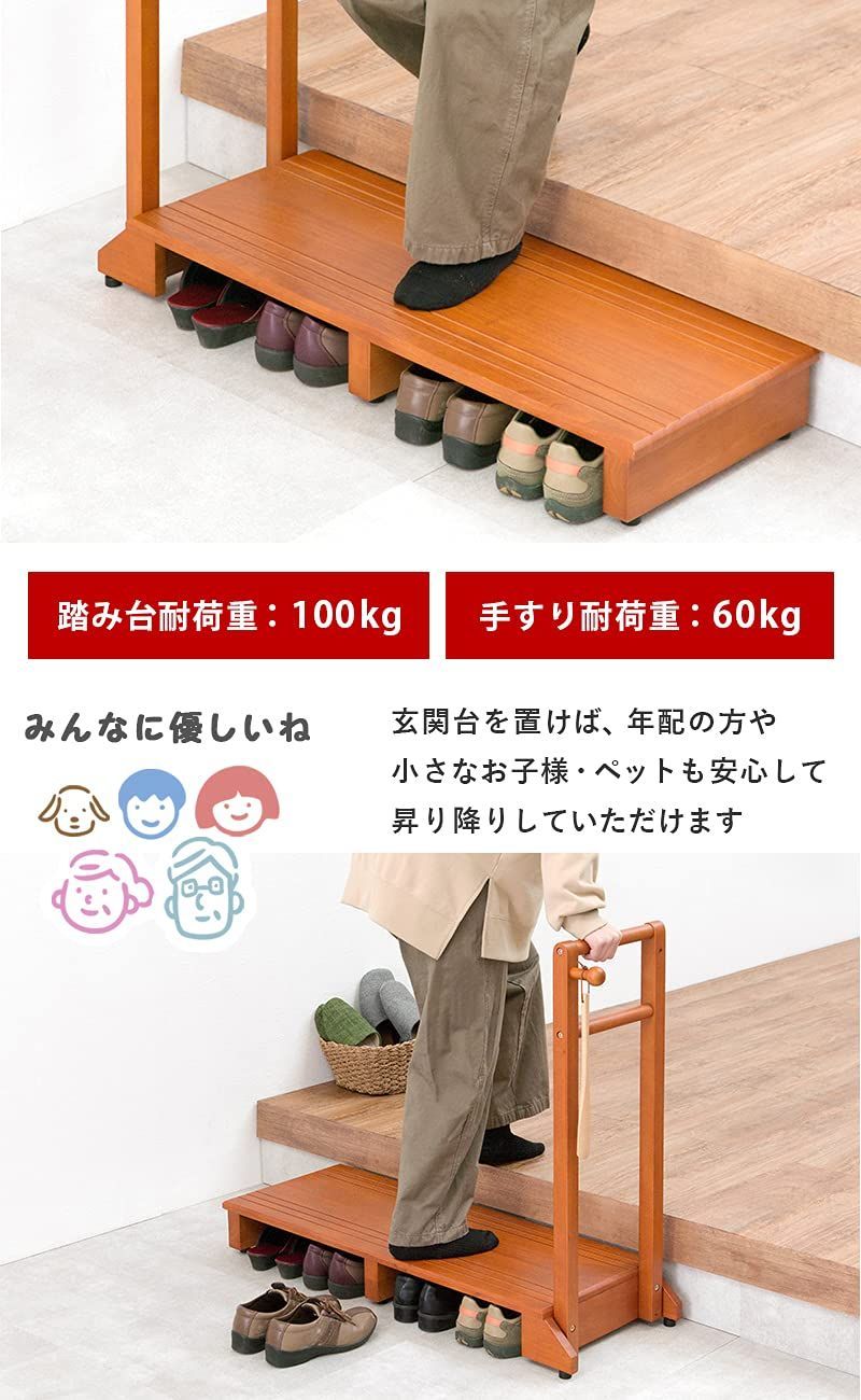 腰