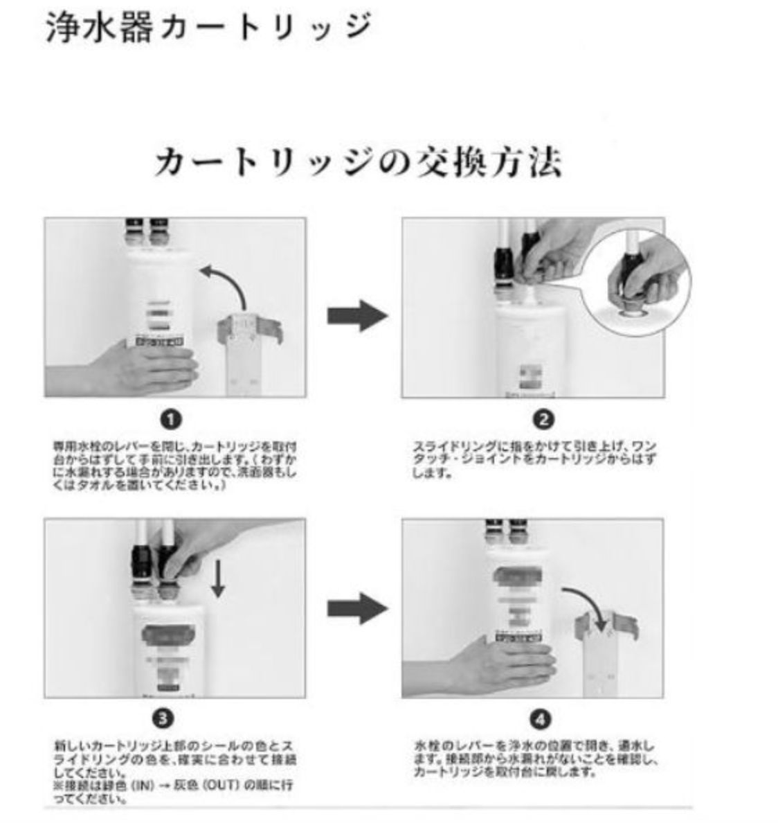 ビルトイン用浄水カートリッジ 高性能