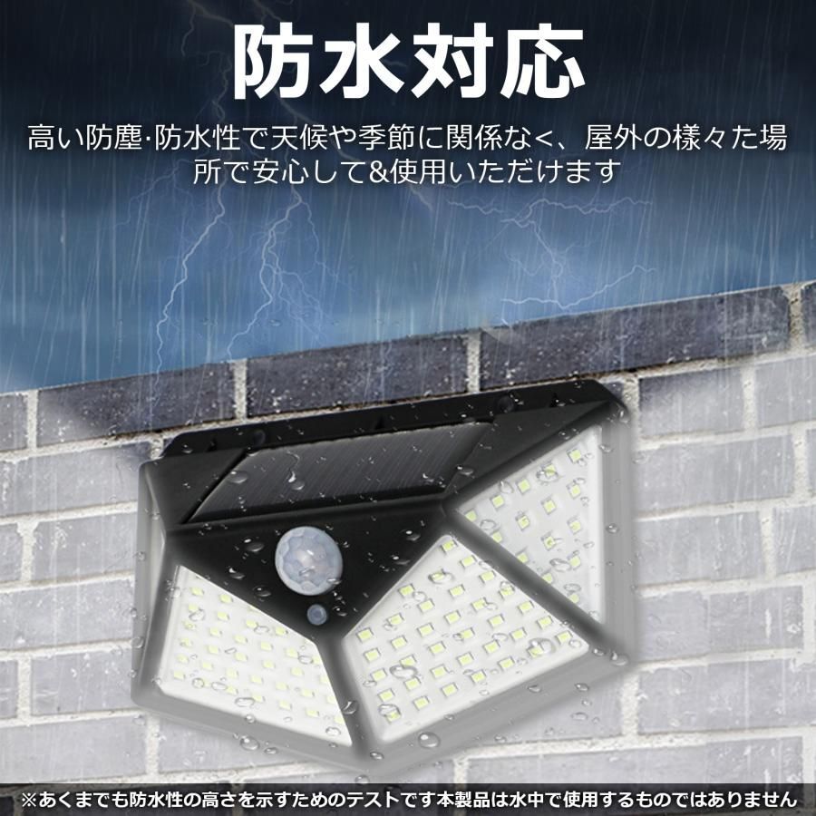 埋め込み式